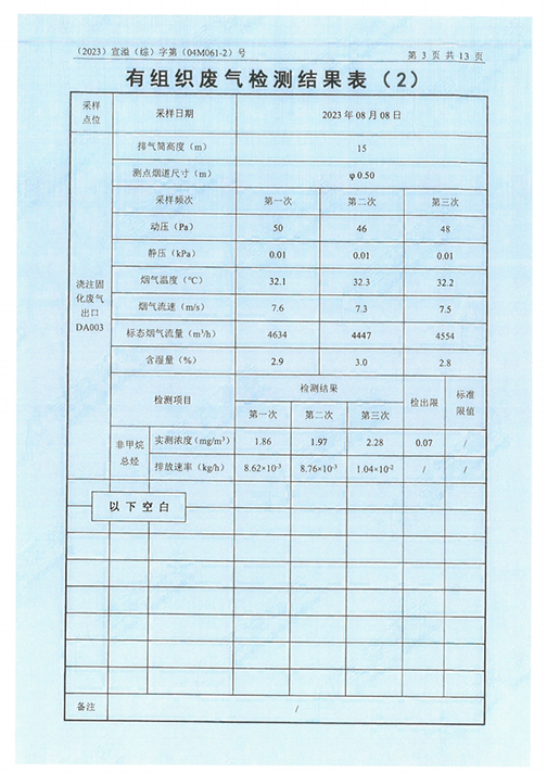 中電電氣（江蘇）變壓器制造有限公司驗收監測報告表_46.png